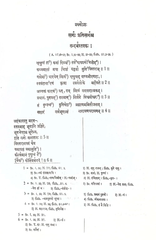 Puranapanchalakshanam